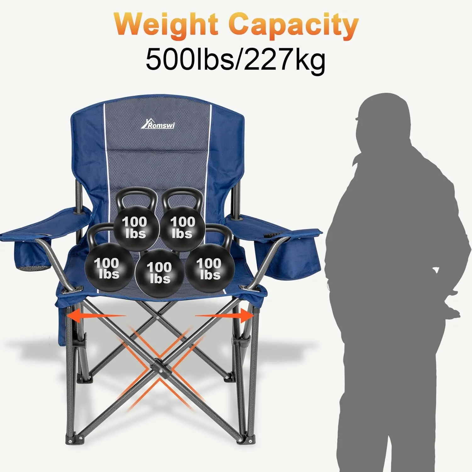 Romswi Oversized Camping Chairs,Heavy Duty Support 500 LBS,Padded Back & Arm Sport Chairs, Cup Holder Cooler Bag, Collapsible Folding Chairs for Outdoor, Fishing & Garden