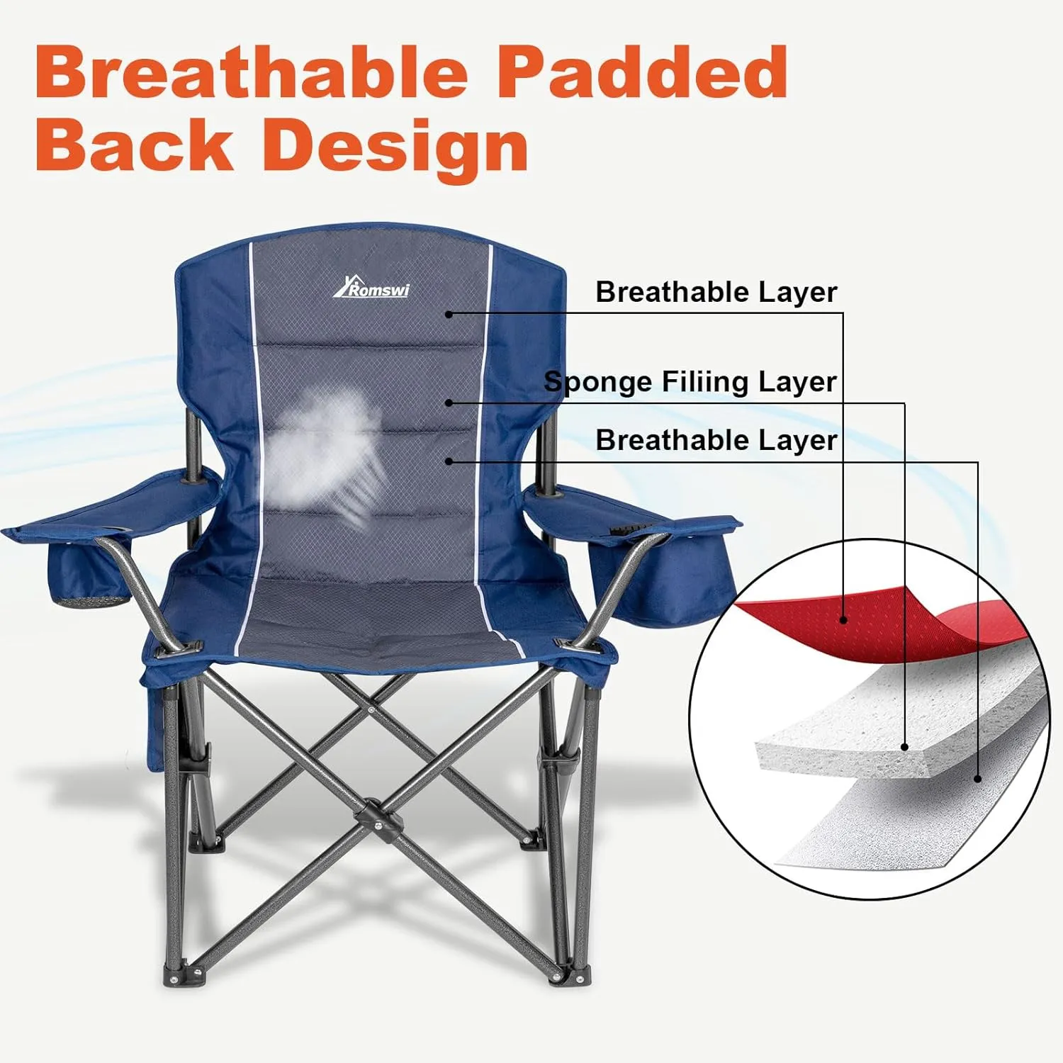 Romswi Oversized Camping Chairs,Heavy Duty Support 500 LBS,Padded Back & Arm Sport Chairs, Cup Holder Cooler Bag, Collapsible Folding Chairs for Outdoor, Fishing & Garden