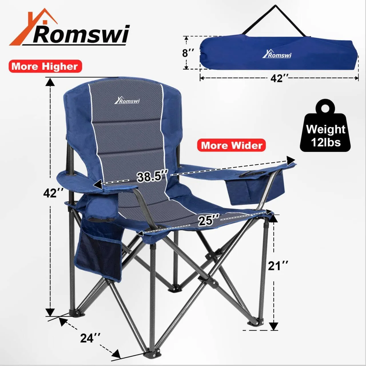 Romswi Oversized Camping Chairs,Heavy Duty Support 500 LBS,Padded Back & Arm Sport Chairs, Cup Holder Cooler Bag, Collapsible Folding Chairs for Outdoor, Fishing & Garden