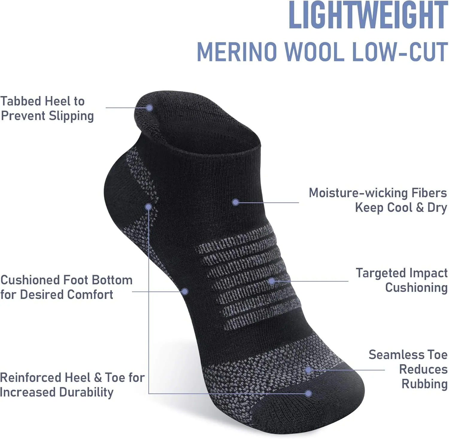 SAMSOX 2-Pair Merino Wool Running Socks, Made in USA Cushioned Athletic Socks for Men & Women (Charleston Low-Cut)