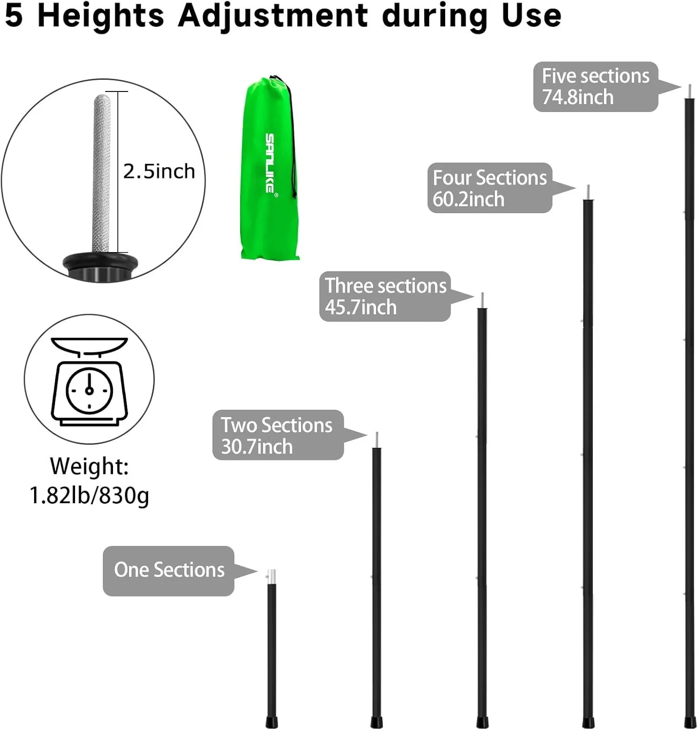 SAN LIKE Aluminum Tent Poles for Tarp - 75in Collapsible Poles for Awnings, Canopy, Rain Fly, Shelter - 2 Sets (5 Sections)