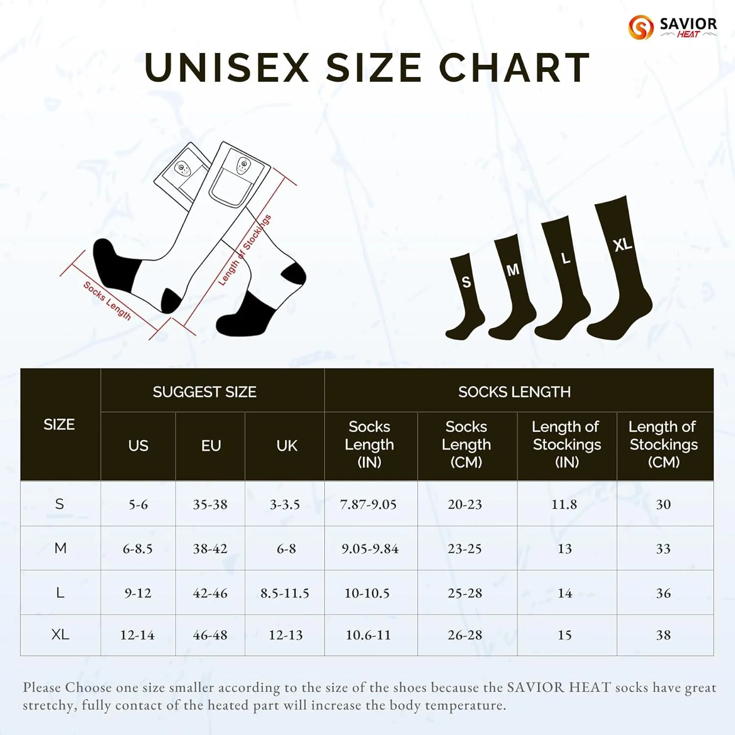 SAVIOR HEAT Heated Socks for Men Women Rechargeable Battery Electric Socks Winter Foot Warmer Outdoor Skiing Hunting Fishing