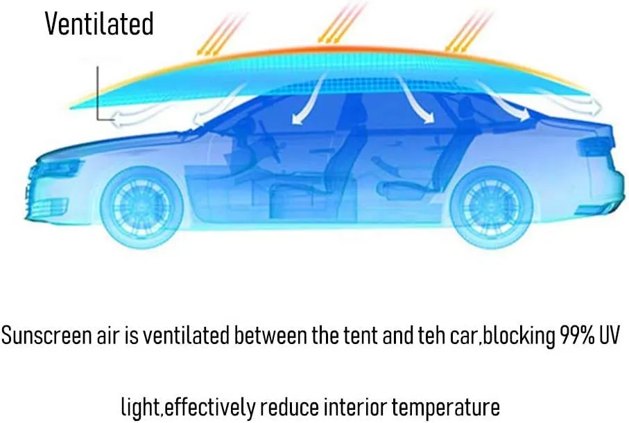 Semi-Automatic Car Tent Portable Anti-UV Car Canopy Top-Mounted Movable Water-Proof Car Umbrella Universal Four-Season Proof Wind Carports