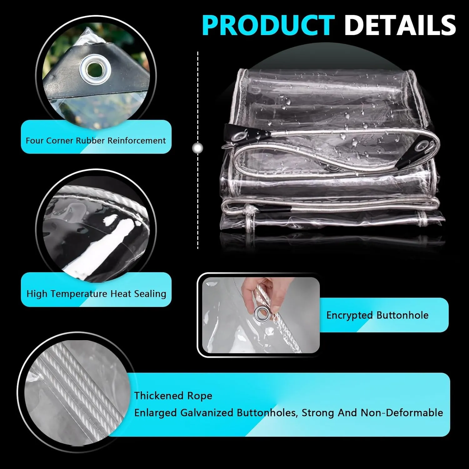 Small Multipurpose Cover, Heavy Duty Clear Tarps Sheet Cover Plastic Sheeting with Eyelets，PVC Transparent Sheet for Outdoor Use(1x1m)