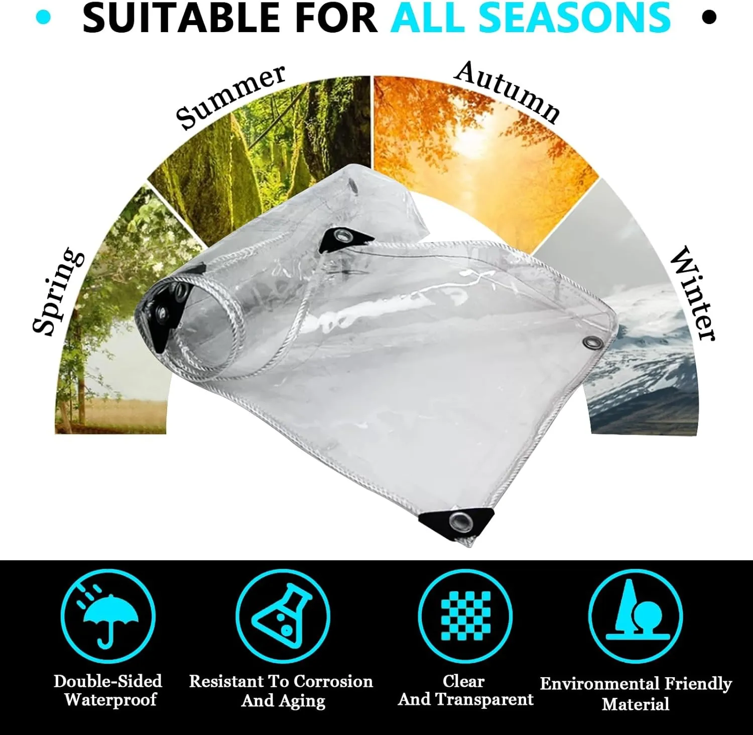 Small Multipurpose Cover, Heavy Duty Clear Tarps Sheet Cover Plastic Sheeting with Eyelets，PVC Transparent Sheet for Outdoor Use(1x1m)