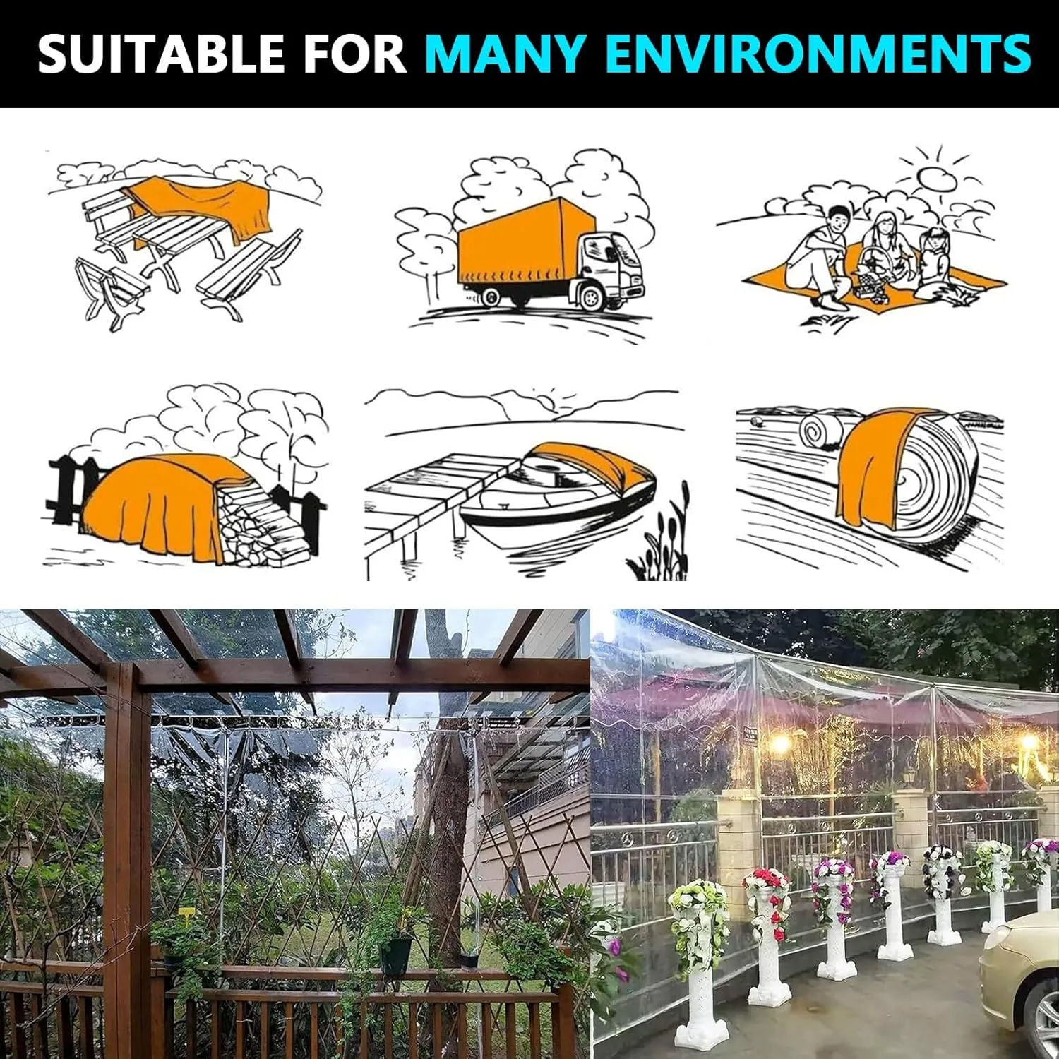 Small Multipurpose Cover, Heavy Duty Clear Tarps Sheet Cover Plastic Sheeting with Eyelets，PVC Transparent Sheet for Outdoor Use(1x1m)