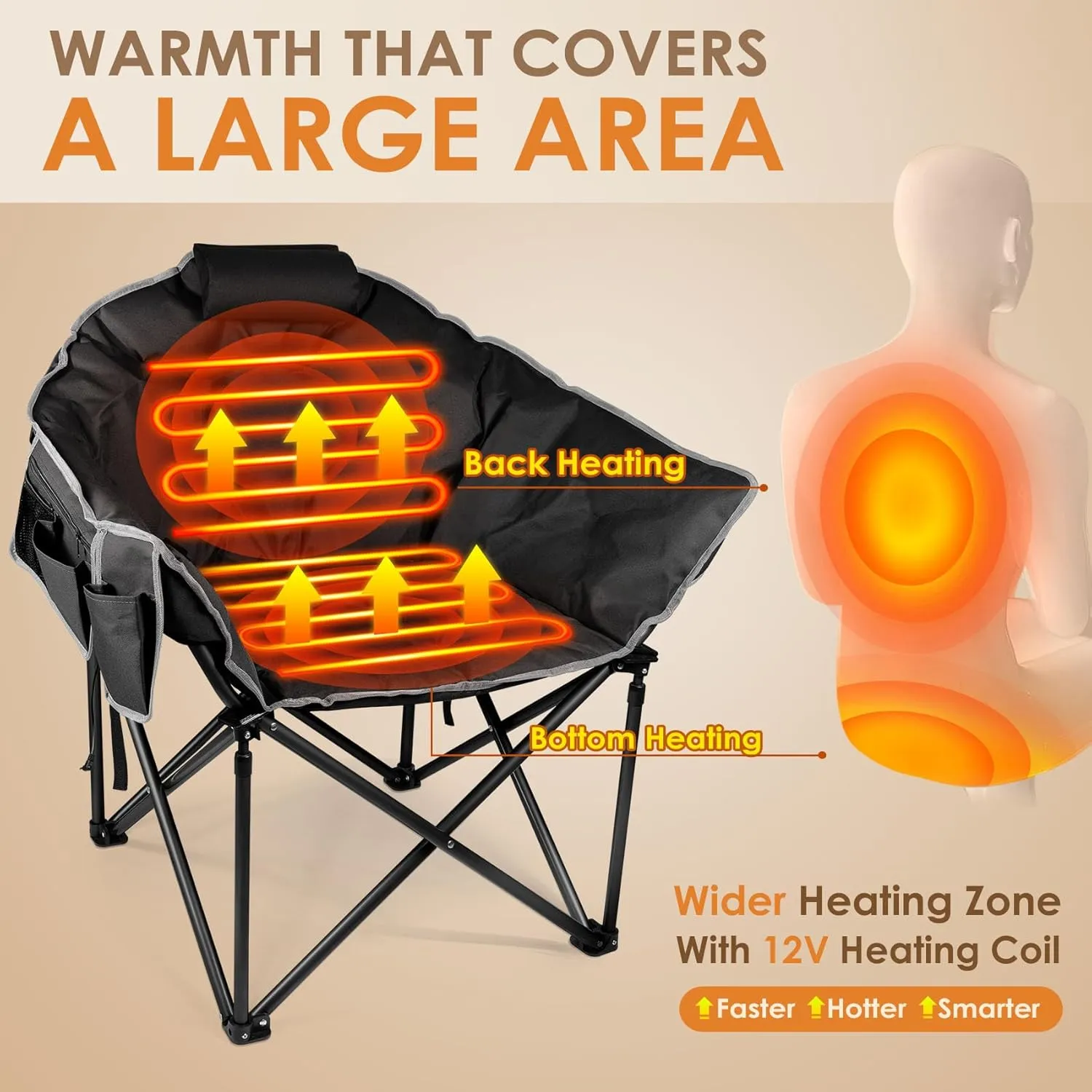 Suteck Heated Camping Chair, Oversized Outdoor Portable Heated Folding Chairs with 12V 20,000mAh Power Bank, Heated Foldable Chair Seat, Heating Chair for Outdoor Sports Camping Patio