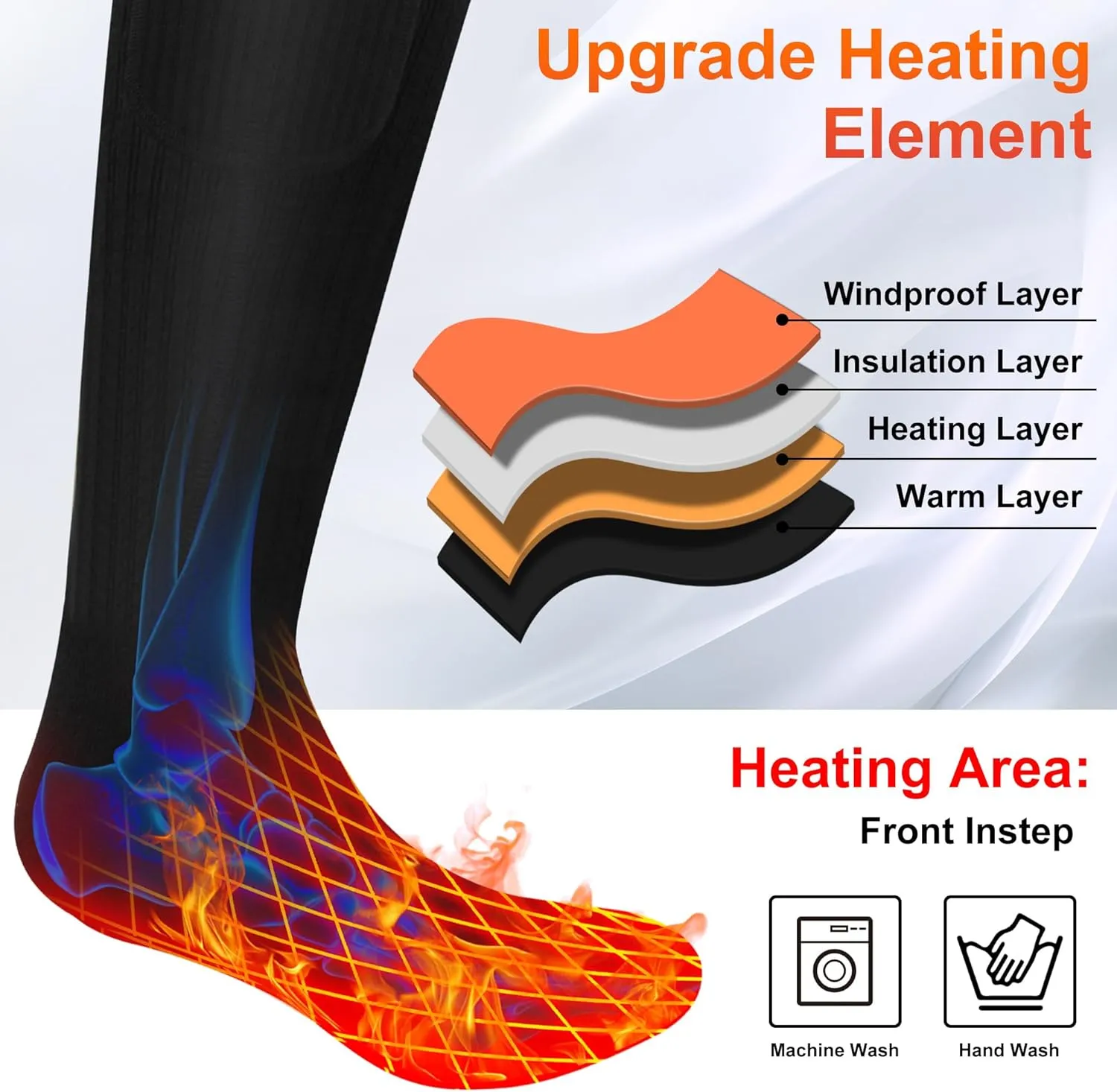 SVPRO Rechargeable Heated Socks for Men Women Electric Battery Operated Heated Socks 3 Heat Settings Warm Winter Socks for Sport Outdoor Indoor Thermal Foot Warmers