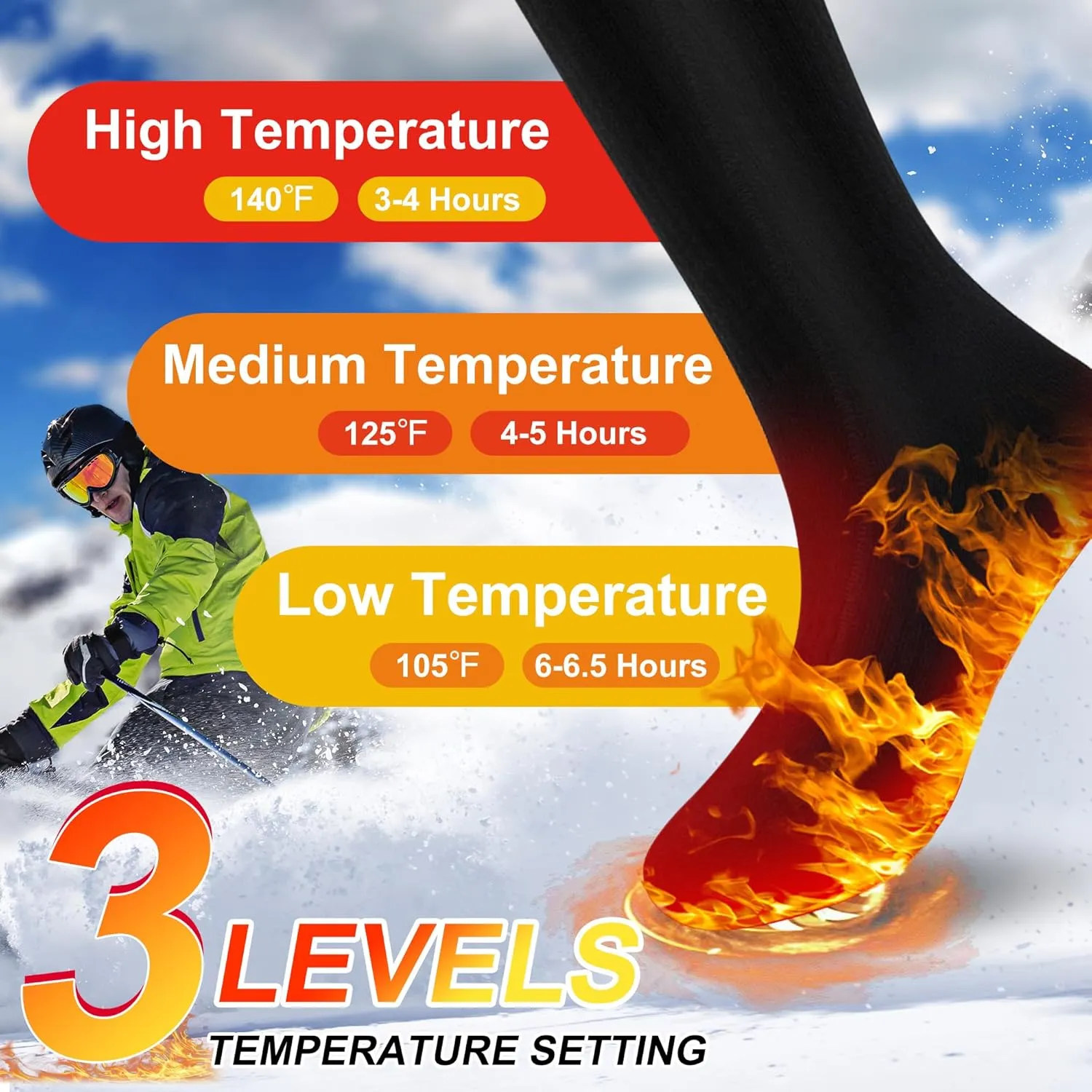 SVPRO Rechargeable Heated Socks for Men Women Electric Battery Operated Heated Socks 3 Heat Settings Warm Winter Socks for Sport Outdoor Indoor Thermal Foot Warmers