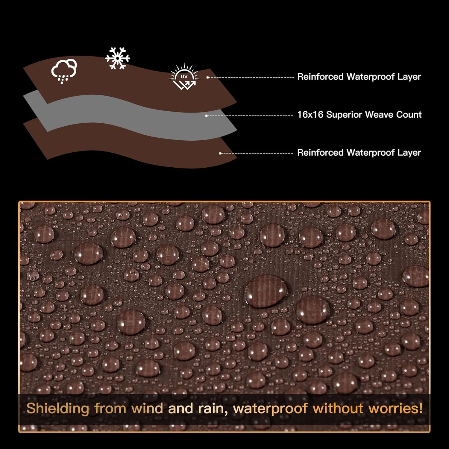 Tarp 20x30 ft Super Heavy Duty 16mil 100% Waterproof,Uv Resistant,High Durability Multipurpose Brown Tarp Suitable for Courtyards, Cars, Camping, Gardens, Pet Nests -by MVPNET