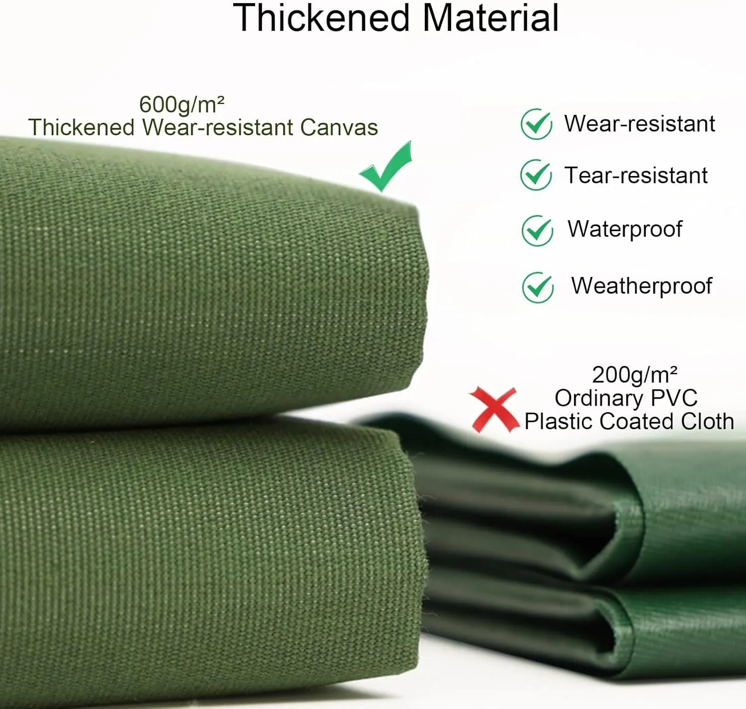 Tarps Heavy Duty Waterproof,Large Tarps with Grommets and Reinforced Edges,Heavy Duty Tarps - for Outdoors Patio Pool,Boat,Roof,Camping, 2 * 2m/6 * 6ft