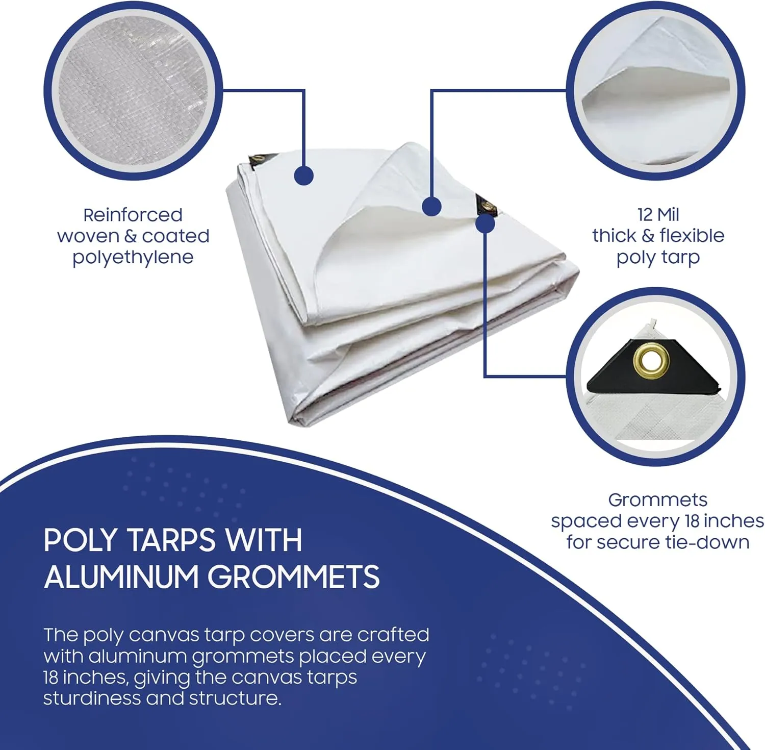Tarps Now 24x30 Feet Poly Tarp |12 MIL Heavy Duty Waterproof Cover |Rip and Tear Proof Plastic Tarp with Rustproof Aluminum Grommets & Reinforced Edges |Ideal for Roof Repairs, Landscaping-White