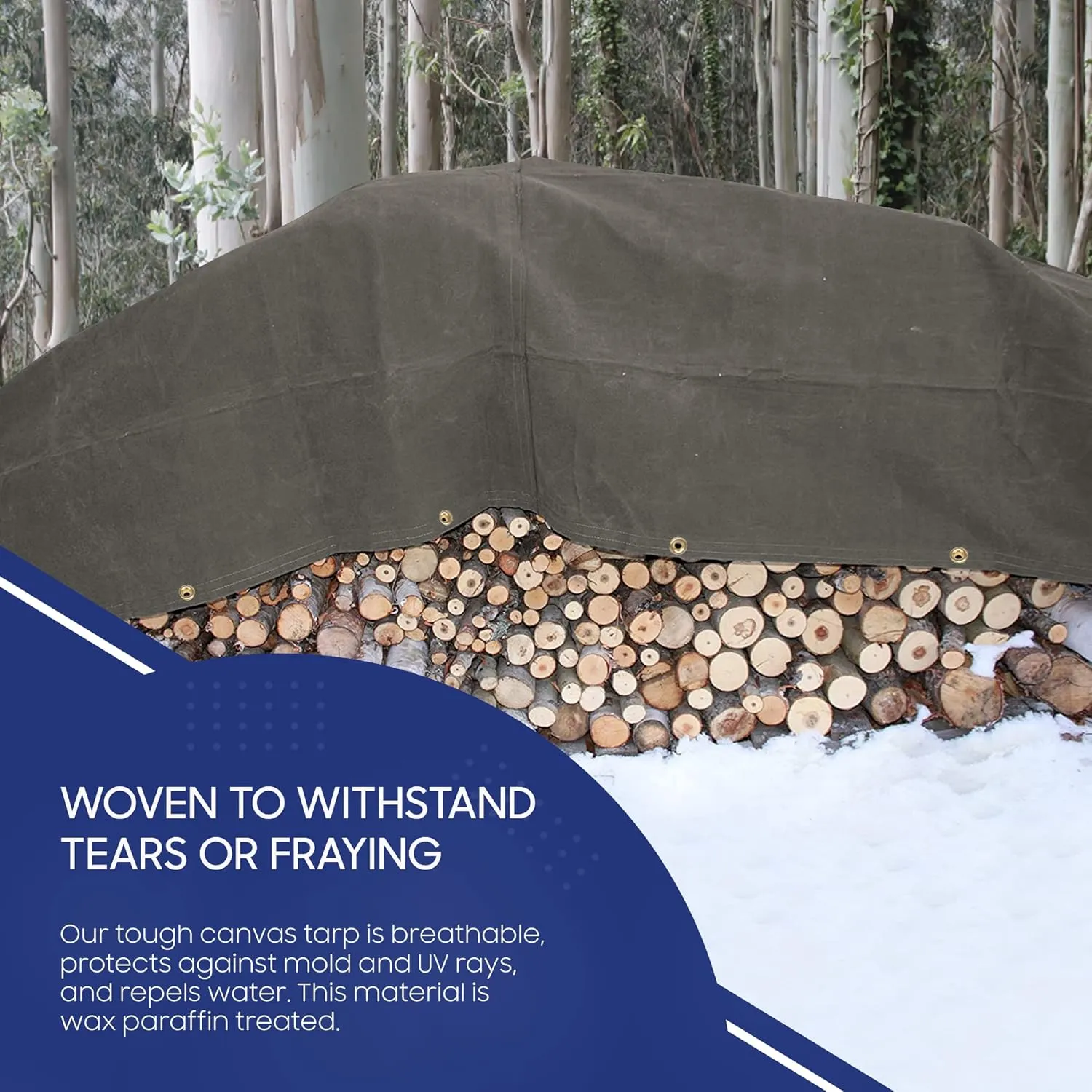 Tarps Now 8x12 ft Fire Retardant Canvas Tarp | 18 MIL Heavy Duty, Flame Retardant, Tear Resistance, Reinforced Edges, Brass Grommets | Ideal for Fire Prevention, Construction, Repairs | Olive Color