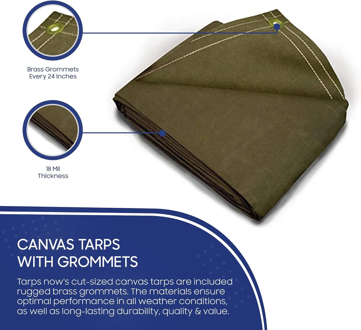 Tarps Now 8x12 ft Heavy Duty Canvas Tarp | 20 MIL Commercial Grade, Tear Resistant, Reinforced Edges, Brass Grommets | Ideal for Construction, Trucking, Manufacturing, Automotive – Olive Color