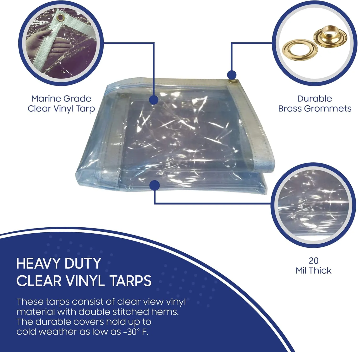 Tarps Now Marine Grade Clear Vinyl Tarp, (12' x 12') with Brass Grommets - Waterproof Heavy Duty Tarp Canopy Sheet Cover Multi Purpose Tarpaulin for Indoor and Outdoor - 18 oz, 20 Mil