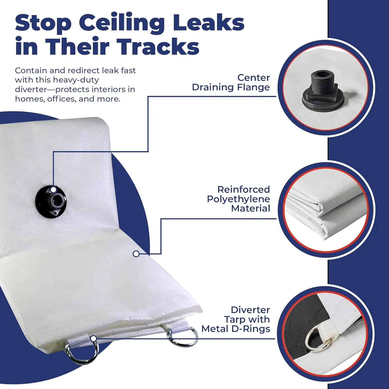 TarpsNow® Ceiling Leak Drainage Tarp - Waterproof Roof Leak Drainage with Deep Draining Flange & D-Rings - Heavy Duty Rain Drain Diverter - Water Catcher/Sealer - Reusable Leak Diverter - 7' x 7'