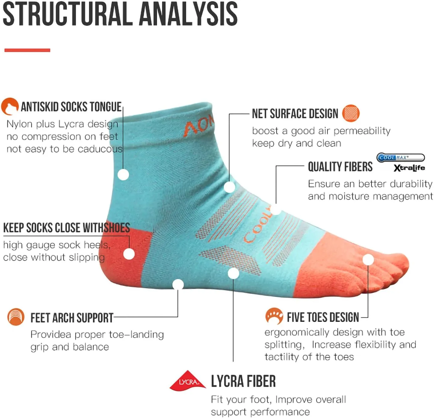 Toe Socks Cool-max Running Socks for Men Women 3 Pairs Athletic Breathable Five Finger Socks