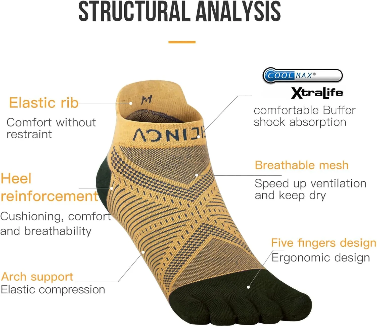 Toe Socks Cool-max Running Socks for Men Women 3 Pairs Athletic Breathable Five Finger Socks