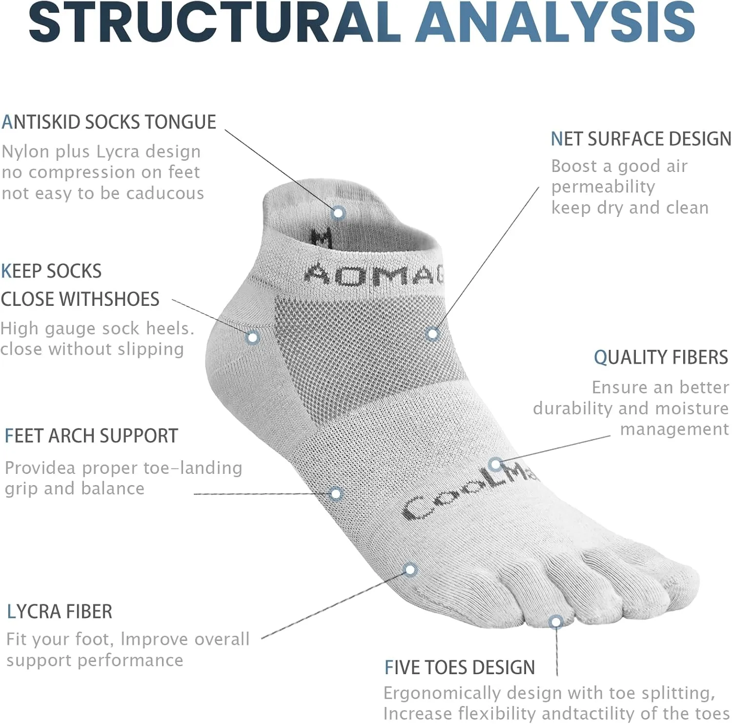 Toe Socks for Men and Women Athletic Running Coolmax Five Finger Ankle/Quarter Socks Breathable Lightweight, 3 Pairs