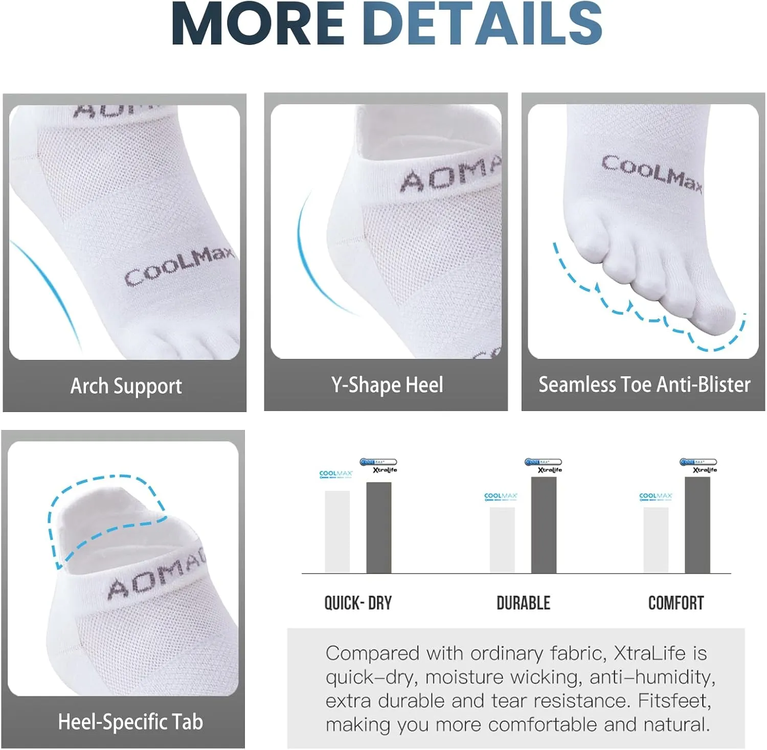 Toe Socks for Men and Women Athletic Running Coolmax Five Finger Ankle/Quarter Socks Breathable Lightweight, 3 Pairs