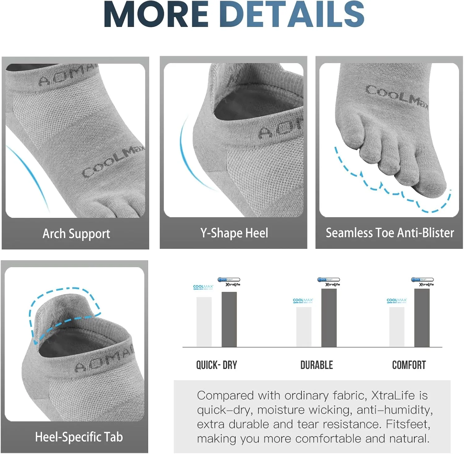 Toe Socks for Men and Women Athletic Running Coolmax Five Finger Ankle/Quarter Socks Breathable Lightweight, 3 Pairs