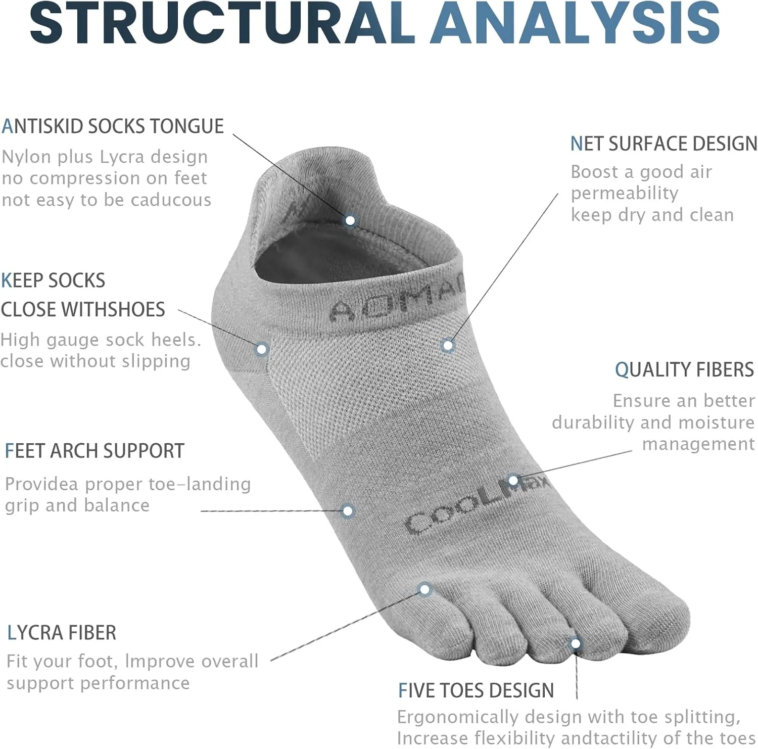 Toe Socks for Men and Women Athletic Running Coolmax Five Finger Ankle/Quarter Socks Breathable Lightweight, 3 Pairs