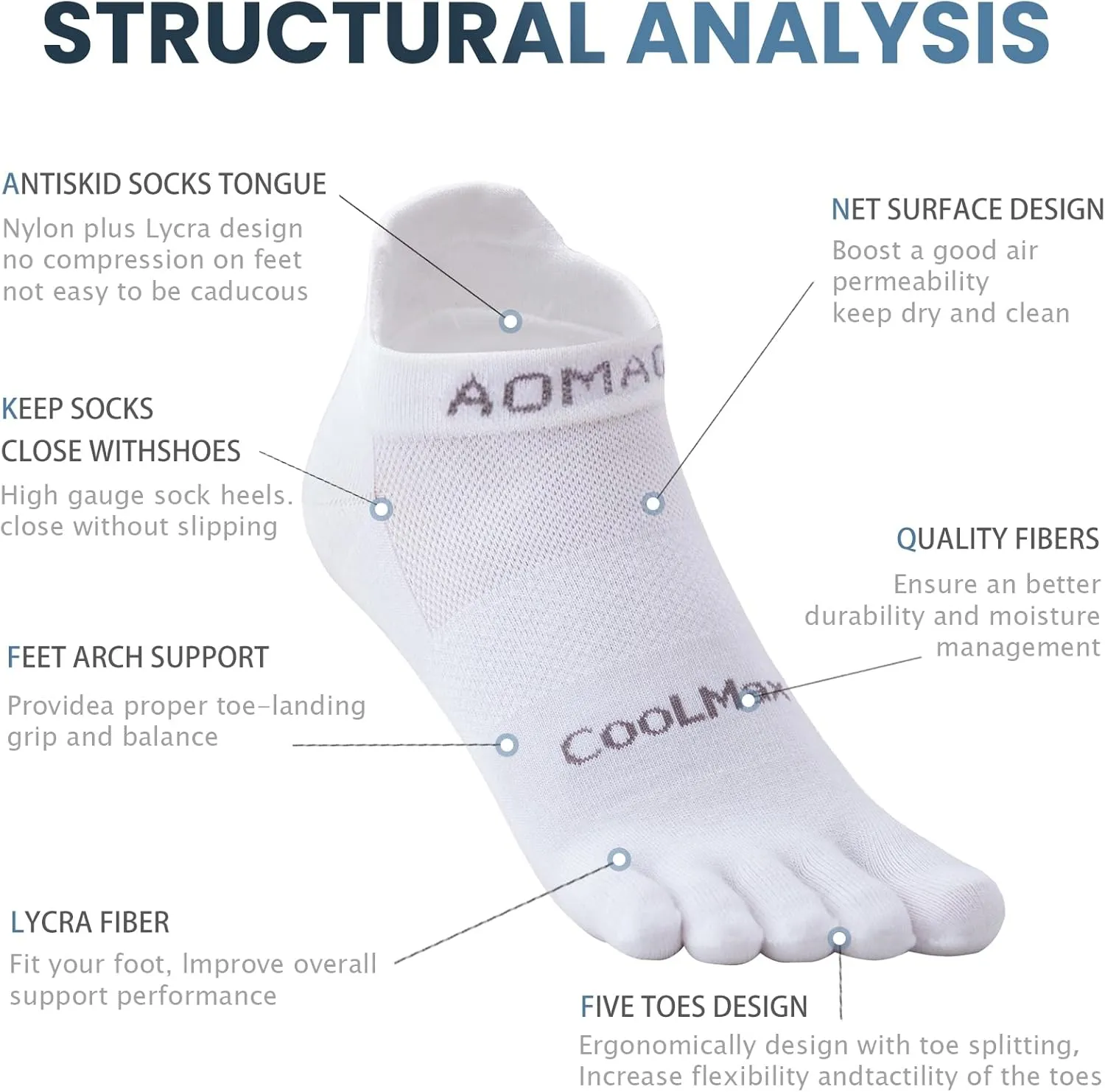 Toe Socks for Men and Women Athletic Running Coolmax Five Finger Ankle/Quarter Socks Breathable Lightweight, 3 Pairs