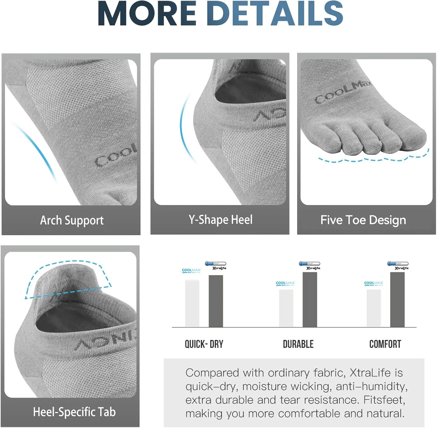 Toe Socks for Men and Women Athletic Running Coolmax Five Finger Ankle/Quarter Socks Breathable Lightweight, 3 Pairs