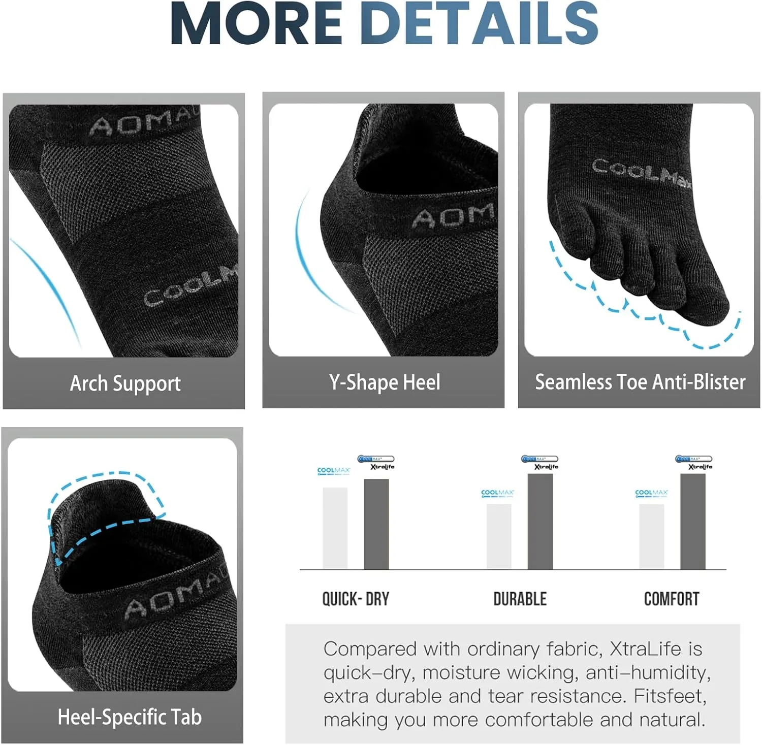 Toe Socks for Men and Women Athletic Running Coolmax Five Finger Ankle/Quarter Socks Breathable Lightweight, 3 Pairs