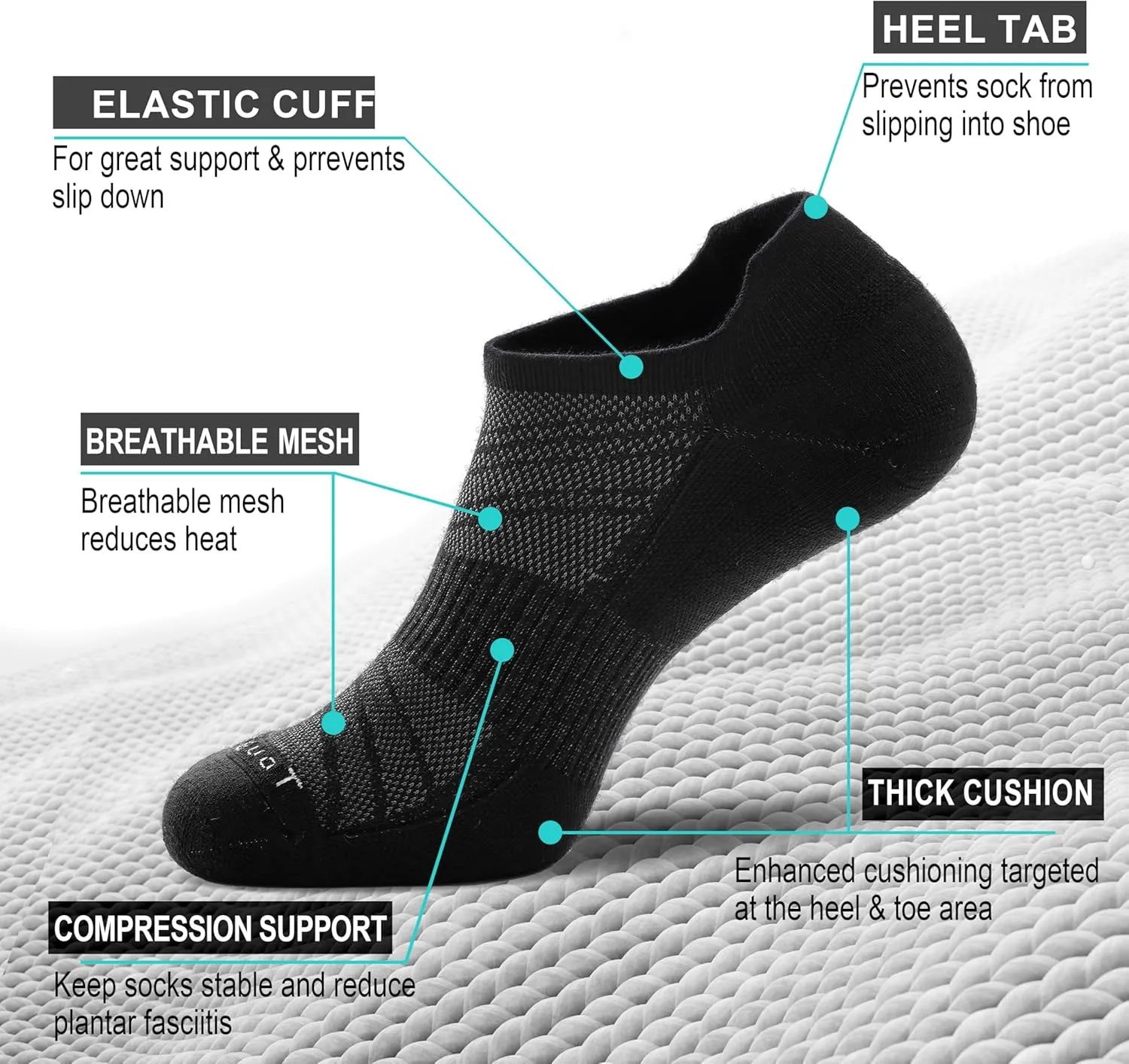 Toughland Merino Wool Socks for Men & Women – 80% Merino Wool, No Show, Lightweight, Cushioned for Running, Hiking