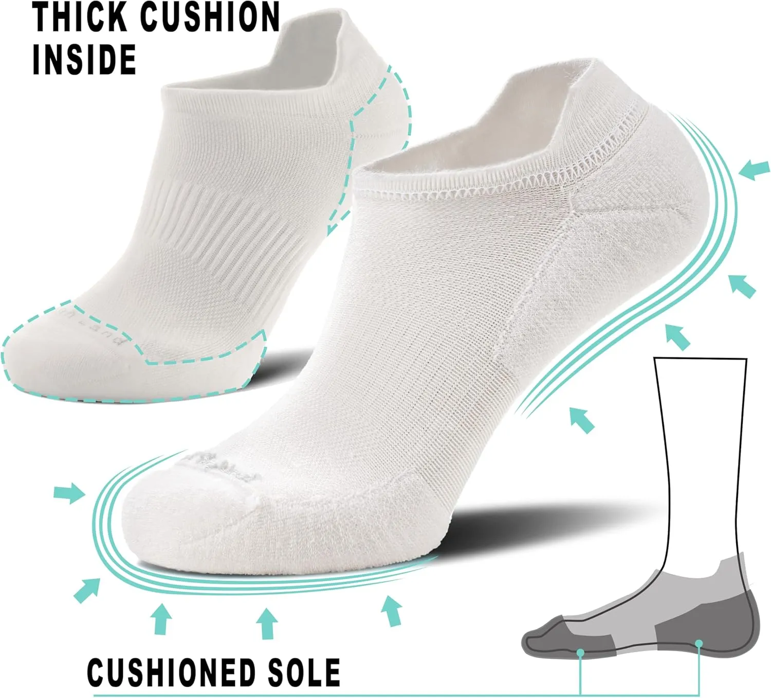 Toughland Merino Wool Socks for Men & Women – 80% Merino Wool, No Show, Lightweight, Cushioned for Running, Hiking