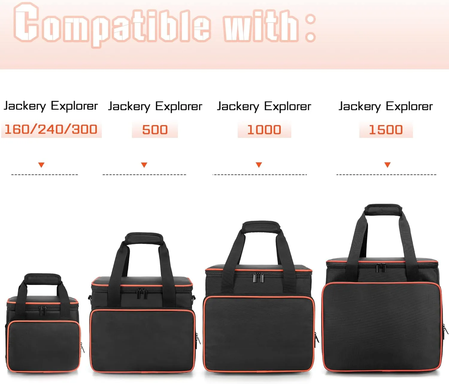Trunab Travel Carrying Bag Compatible with Jackery Explorer 1500, Portable Power Station Storage Case with Waterproof Bottom and Front Pockets for Charging Cable and Accessories