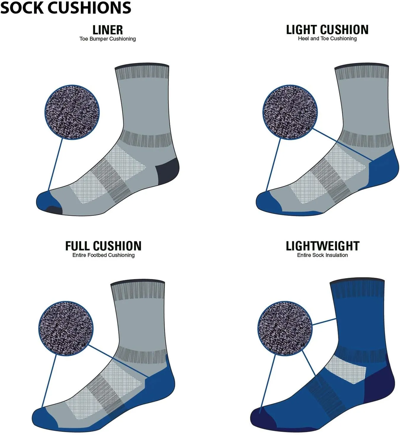 USA Made - Crew Socks - Hiking Socks - Merino Wool - Mountain Heritage