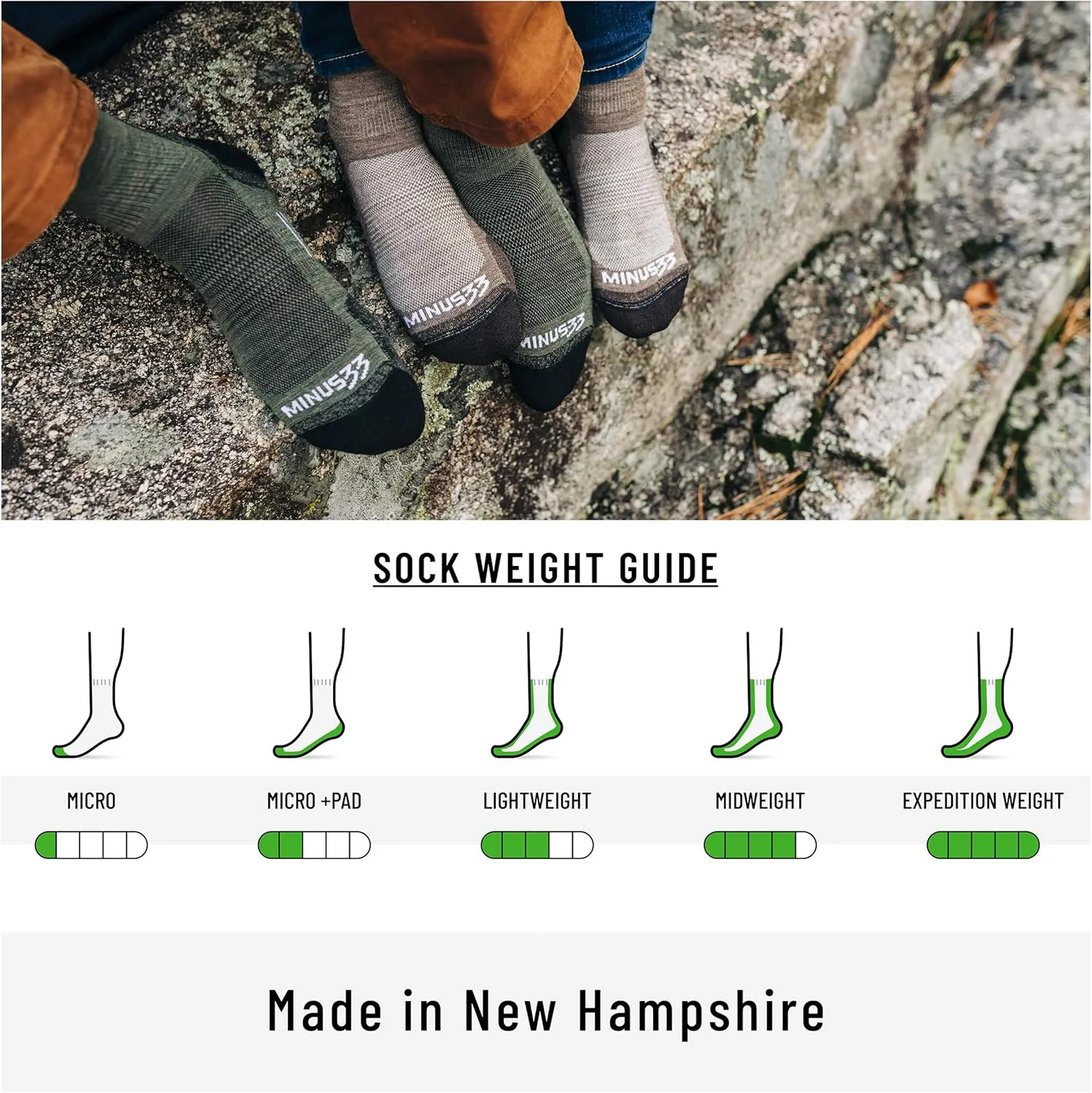 USA Made - Crew Socks - Hiking Socks - Merino Wool - Mountain Heritage