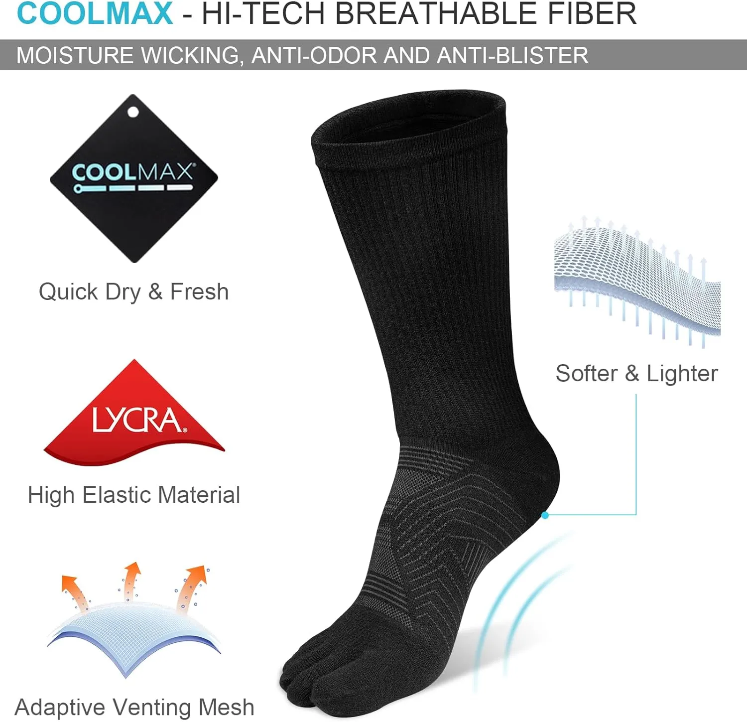 VWELL Toe Socks for Men Women Running COOLMAX Mid-Calf Finger Socks Athletic Breathable Five Toe Design Quick Dry, 3Pairs
