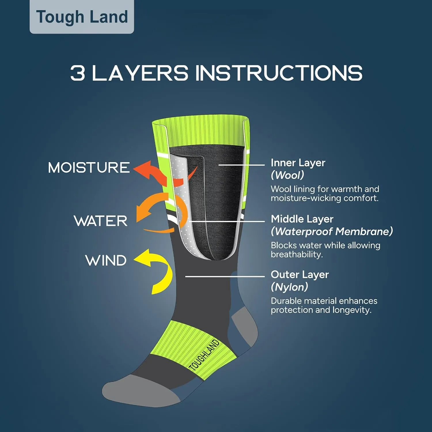 Waterproof Socks, Water Resistant Socks for Women & Men, Fits for Hiking, Cycling, Hunting and Running