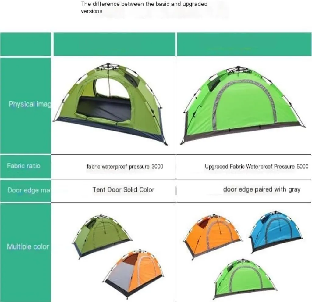 Weatherproof Tents Tent Rainproof Automatic Tent Free of Setup Quick Open Rainproof Single Tent Portable Outdoor Fishing Camping and Hiking Tents