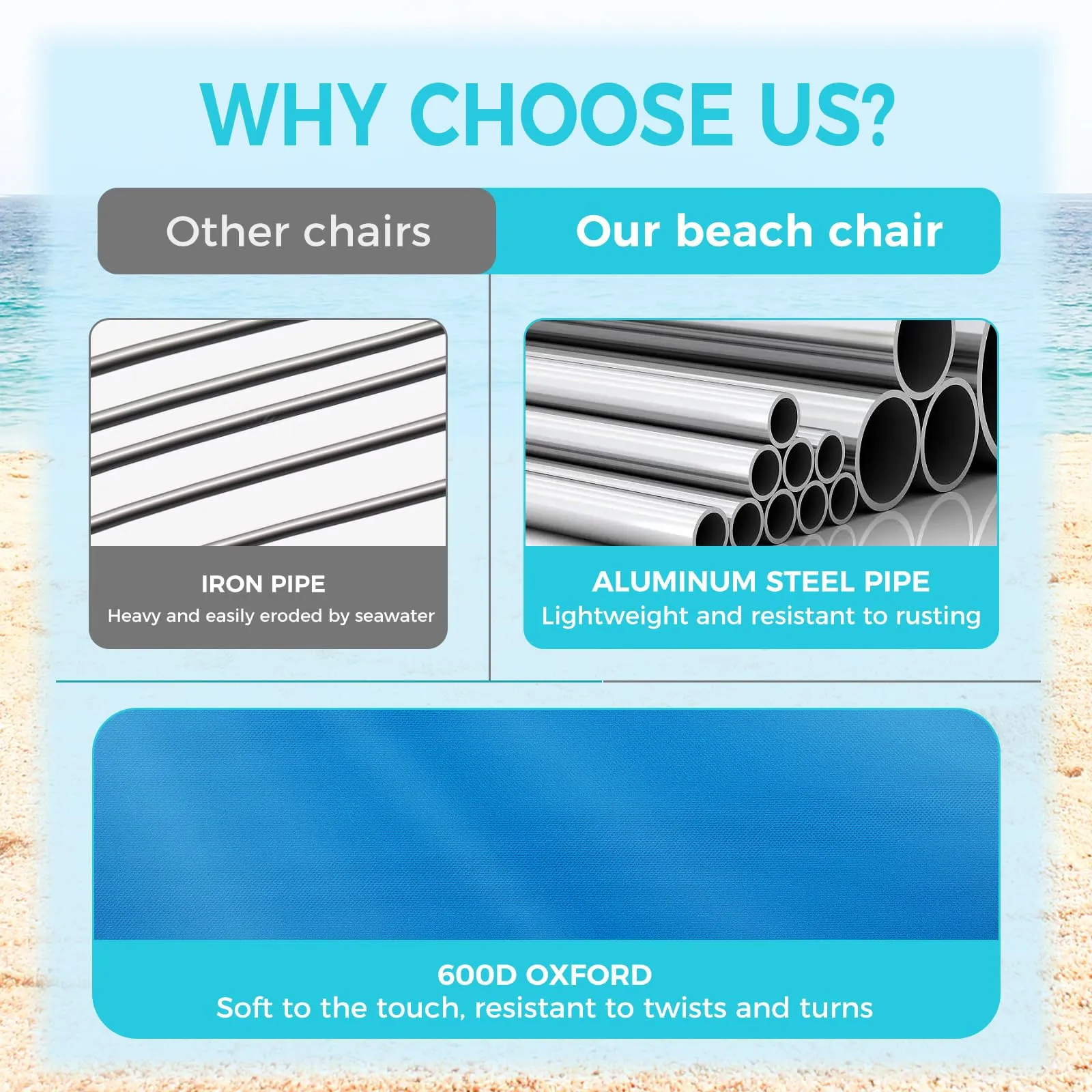 WEJOY Adjustable Beach Chair with Cup Holder and Padded Headrest