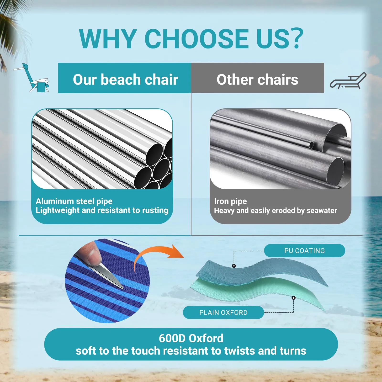 WEJOY Adjustable Beach Chair with Cup Holder and Padded Headrest