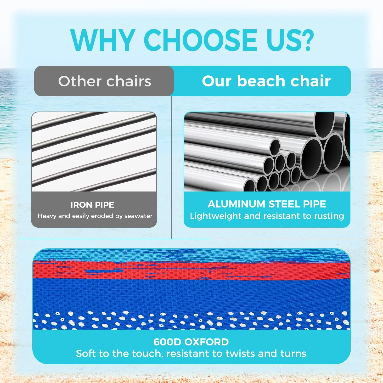 WEJOY Adjustable Beach Chair with Cup Holder and Padded Headrest