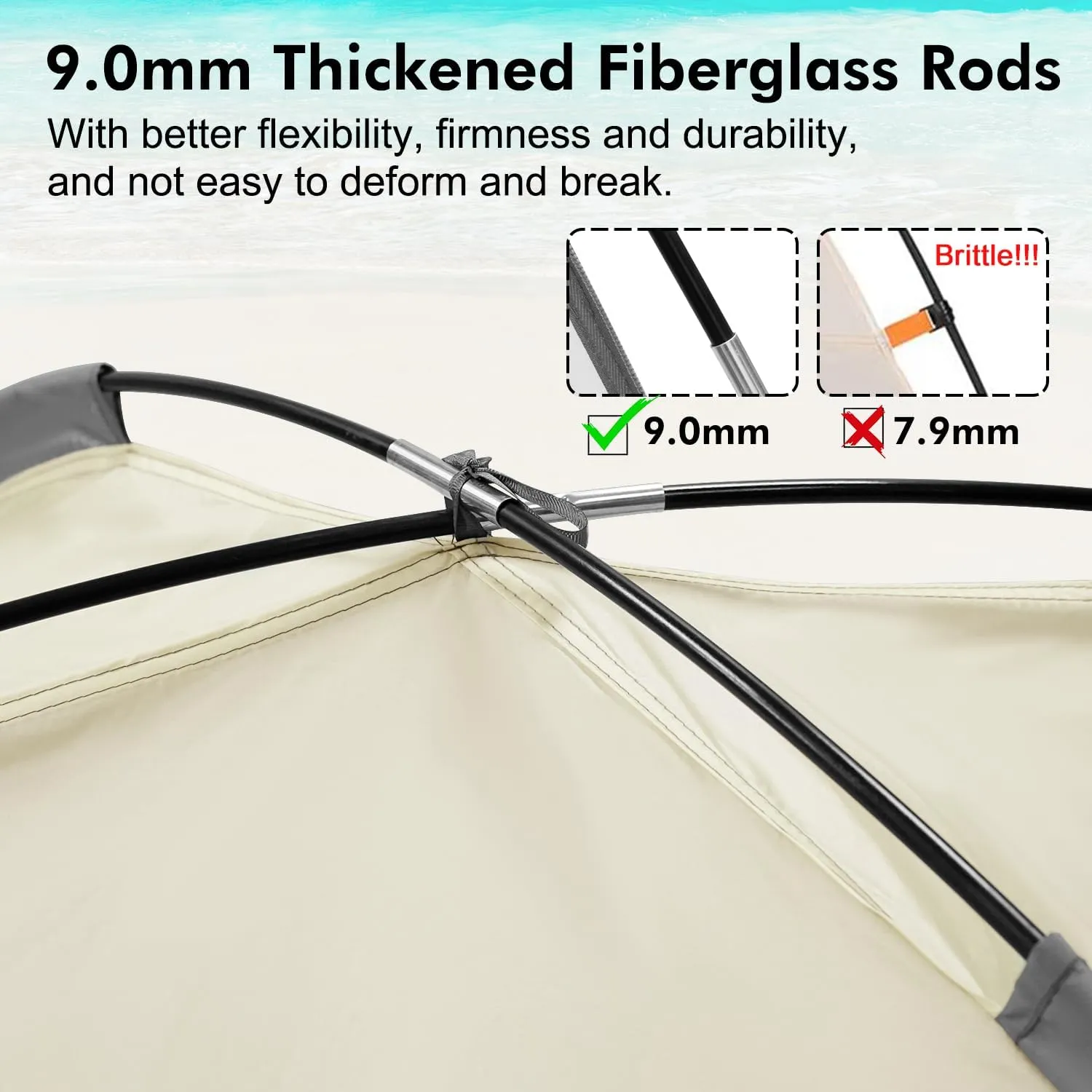 WhiteFang Beach Tent Anti-UV Portable Sun Shade Shelter for 3/4/6/8 Person, Extendable Floor with 3 Ventilating Mesh Windows Plus Carrying Bag, Stakes and Guy Lines