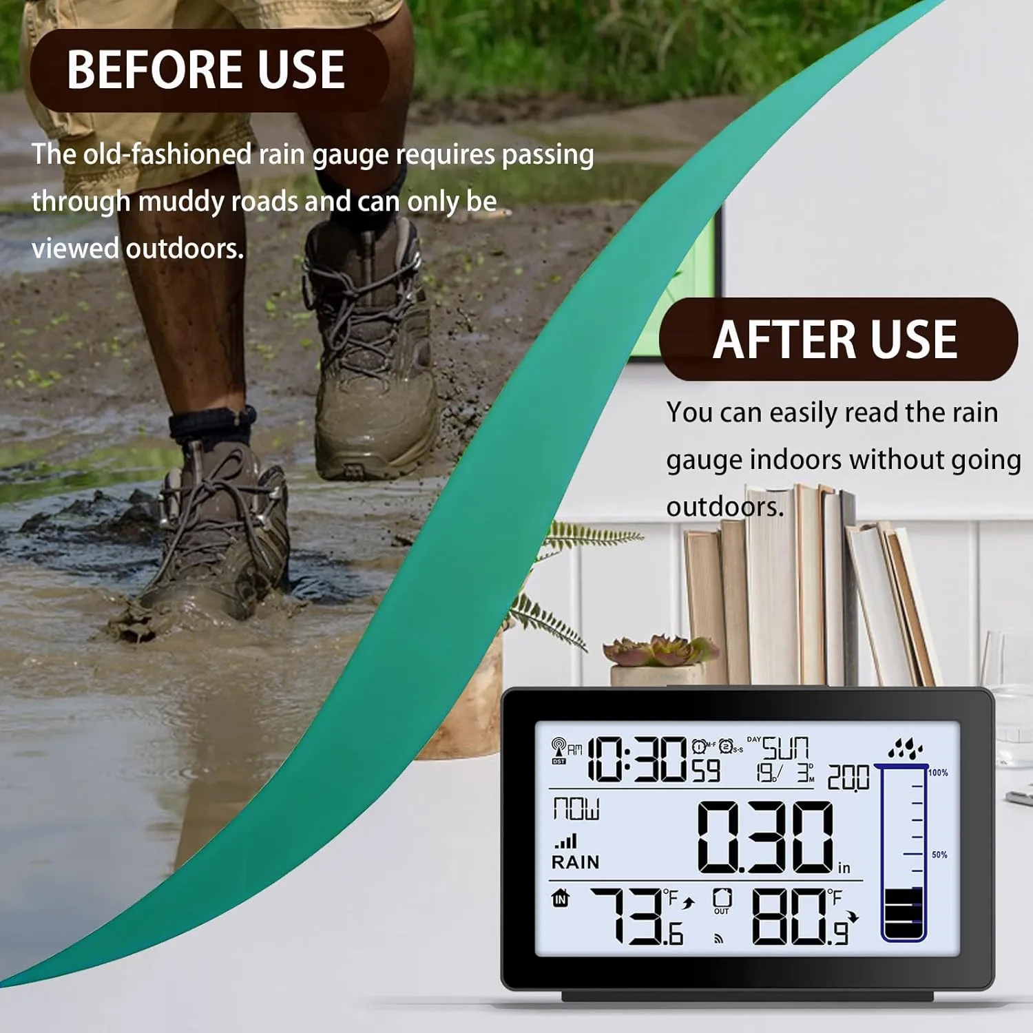 Wireless Rain Gauge Outdoor, Self-Emptying Digital Rain Gauges Outdoors Best Rated, Electronic Rain Measure Gauge for Garden, Freeze Proof Rain Gauge with Thermometer, Remote Rain Meter for Yard