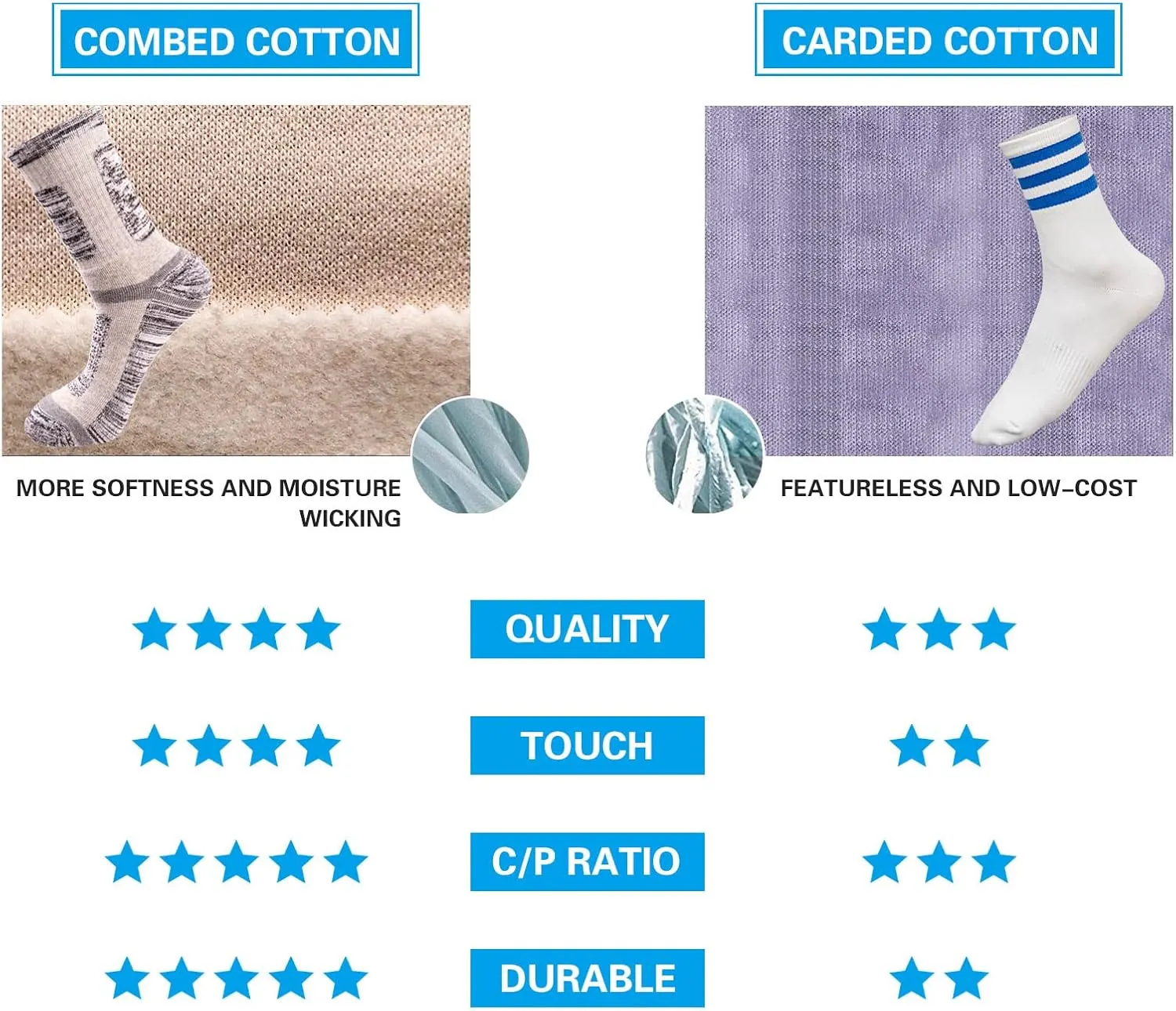 Womens Walking Hiking Socks Mosture Wicking Thick Cotton Casual Athletic Cushioned Crew Socks For Women, 5 Pairs